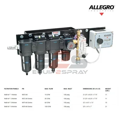 Allegro Breathing Wall-Air™ Filtration Panels - Breathing Wall Air Filtration Panels